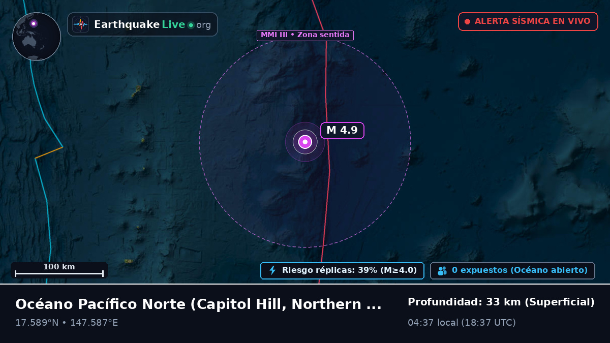 Océano Pacífico Norte (Northern Mariana Islands)