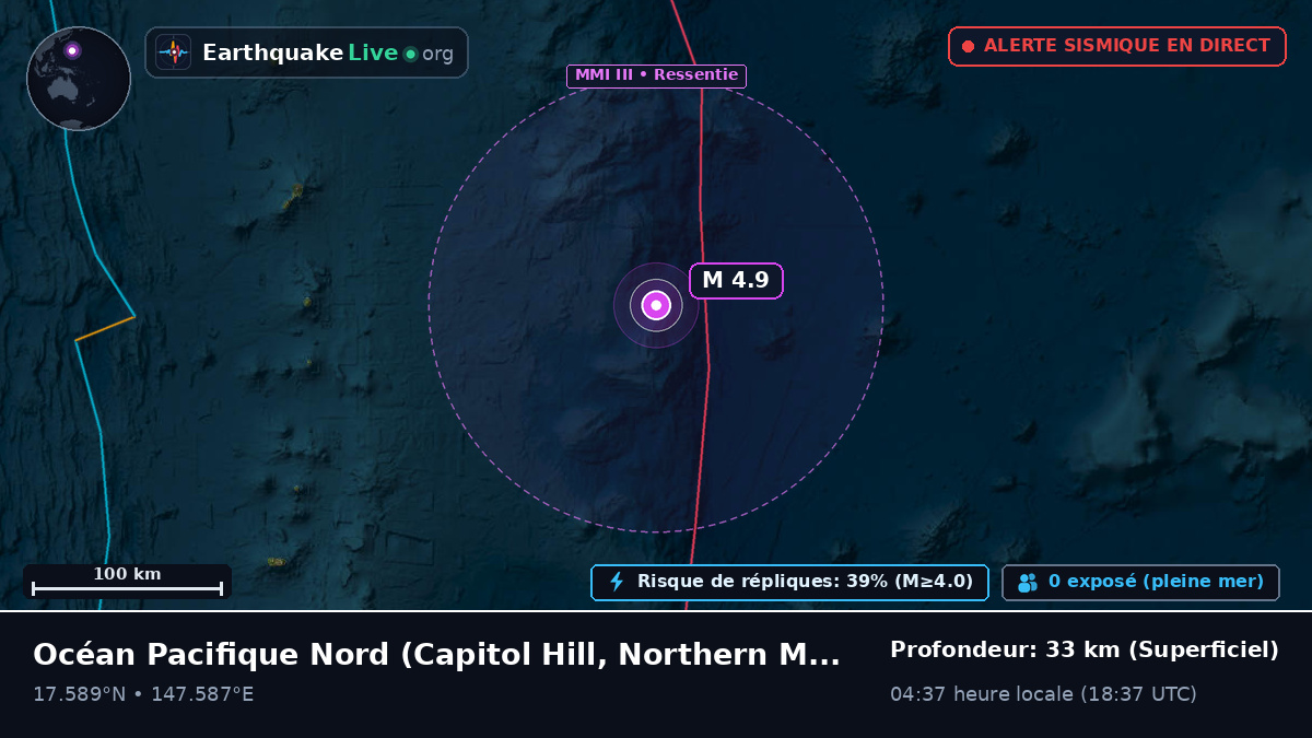 Océan Pacifique Nord (Northern Mariana Islands)