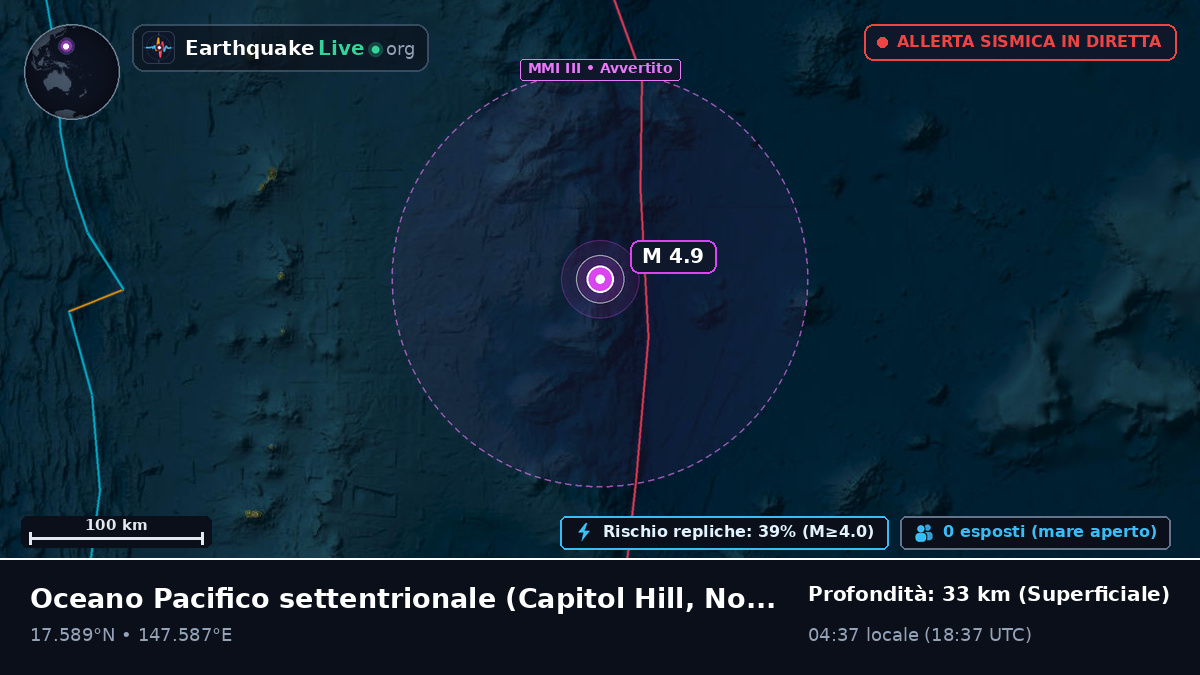 Oceano Pacifico settentrionale (Northern Mariana Islands)