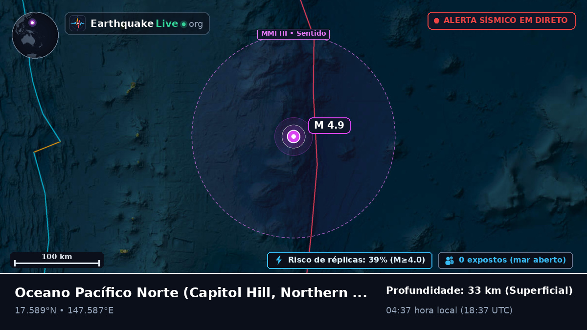 Oceano Pacífico Norte (Northern Mariana Islands)