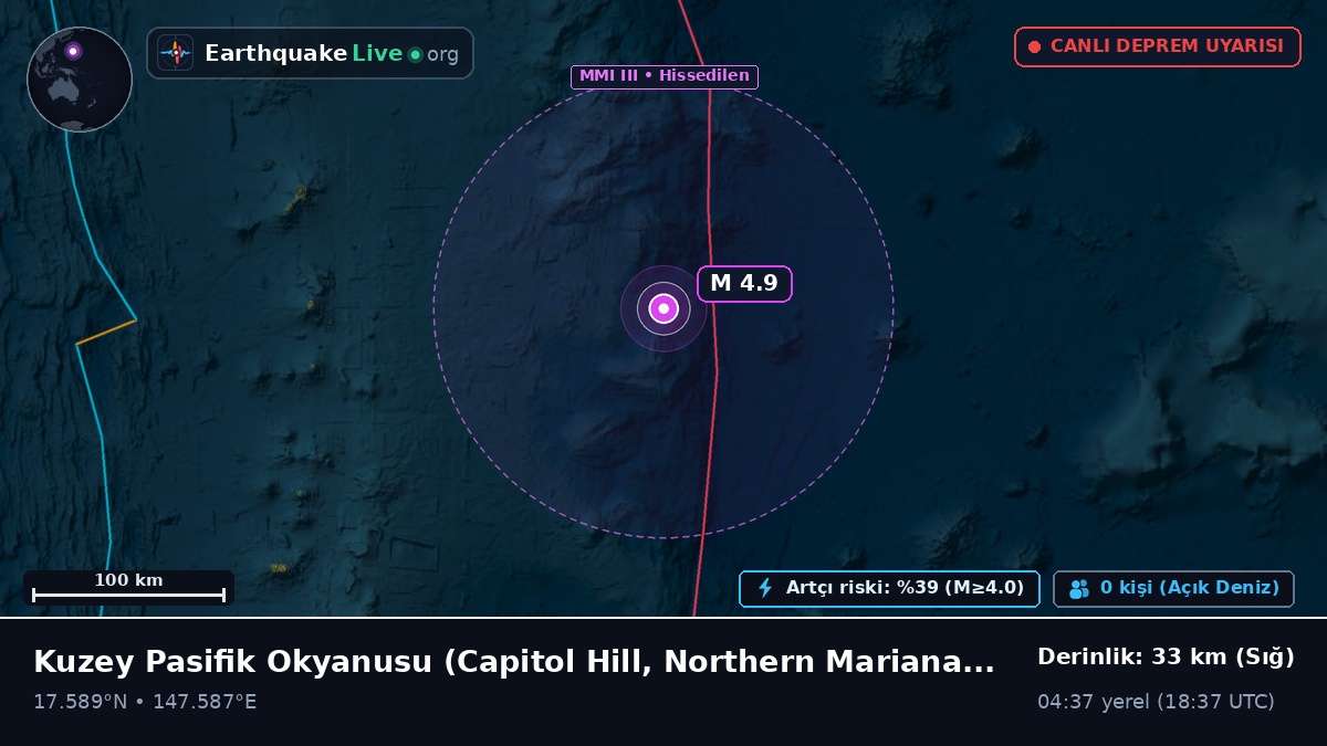 Kuzey Pasifik Okyanusu (Northern Mariana Islands)