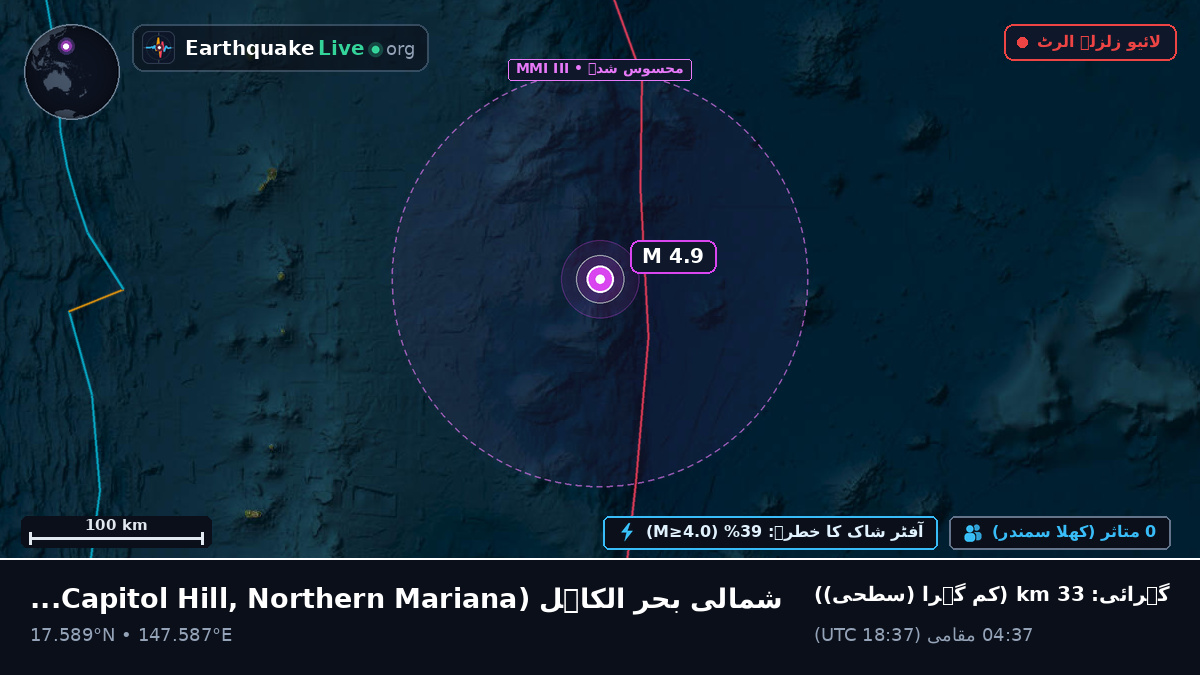 شمالی بحر الکاہل (Northern Mariana Islands)