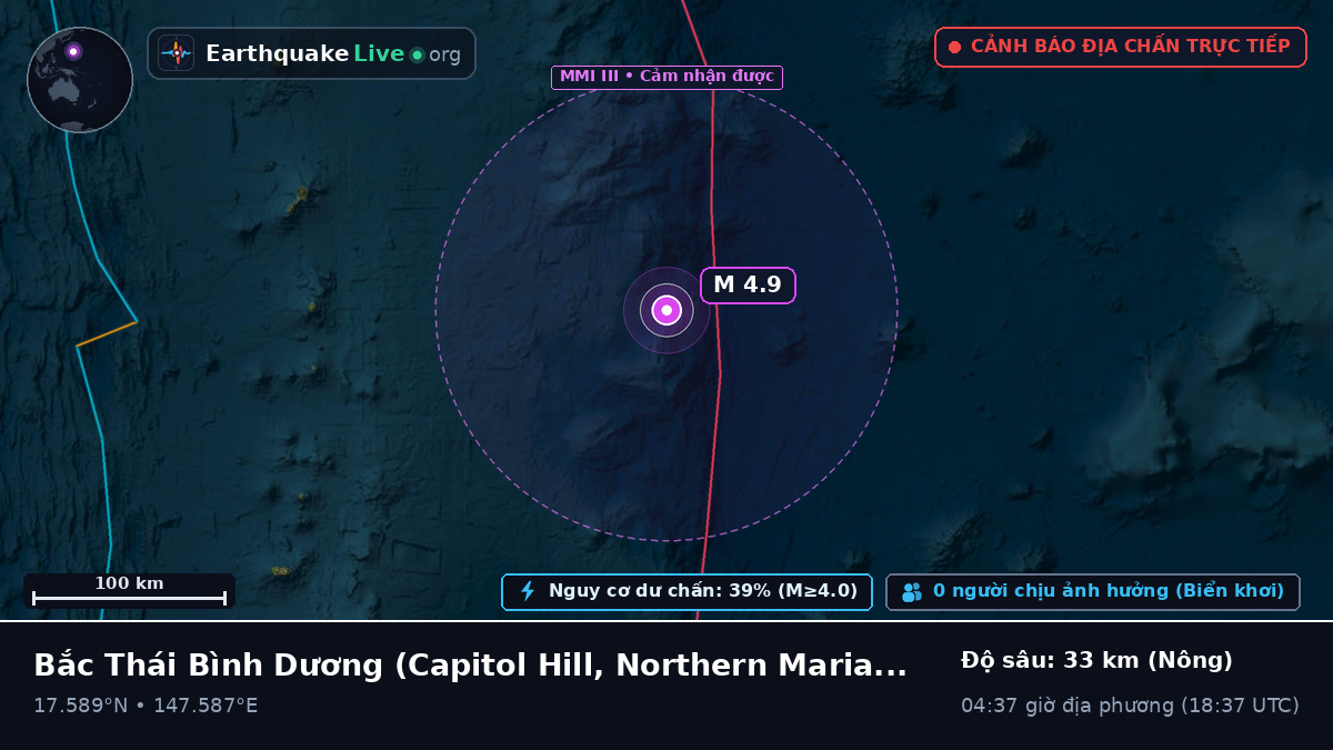 Bắc Thái Bình Dương (Northern Mariana Islands)