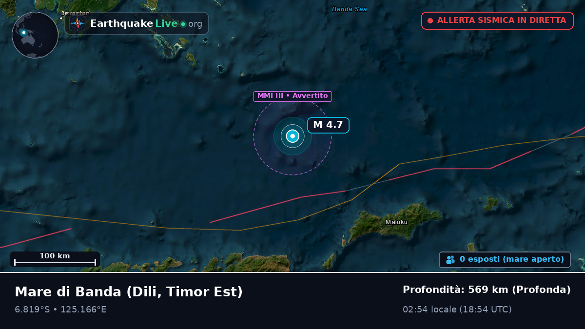 Mare di Banda (Timor Est)
