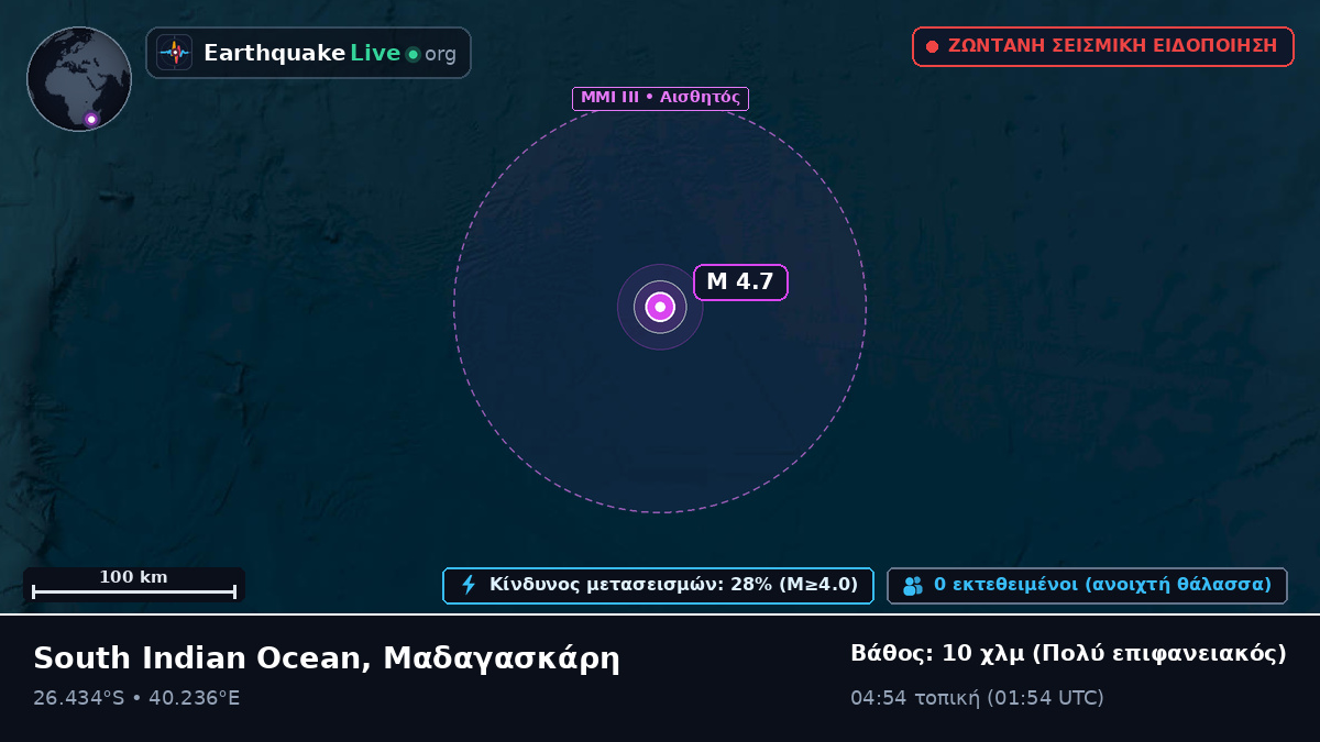 Ινδικός Ωκεανός (Μαδαγασκάρη)