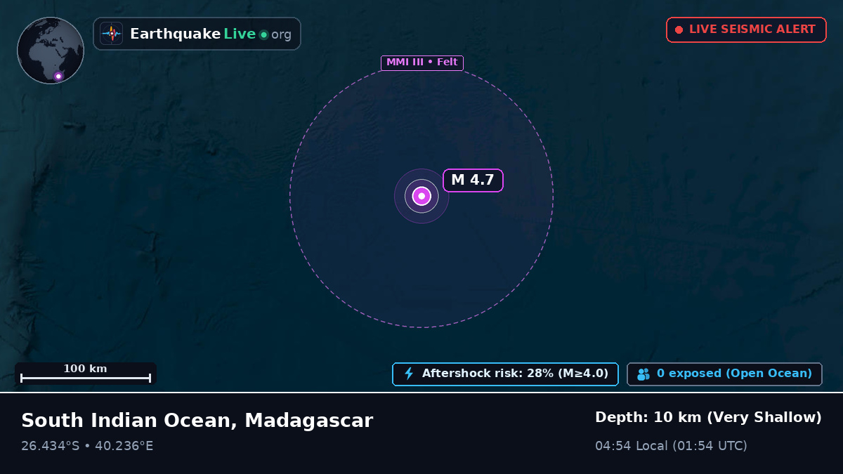 Indian Ocean (Madagascar)