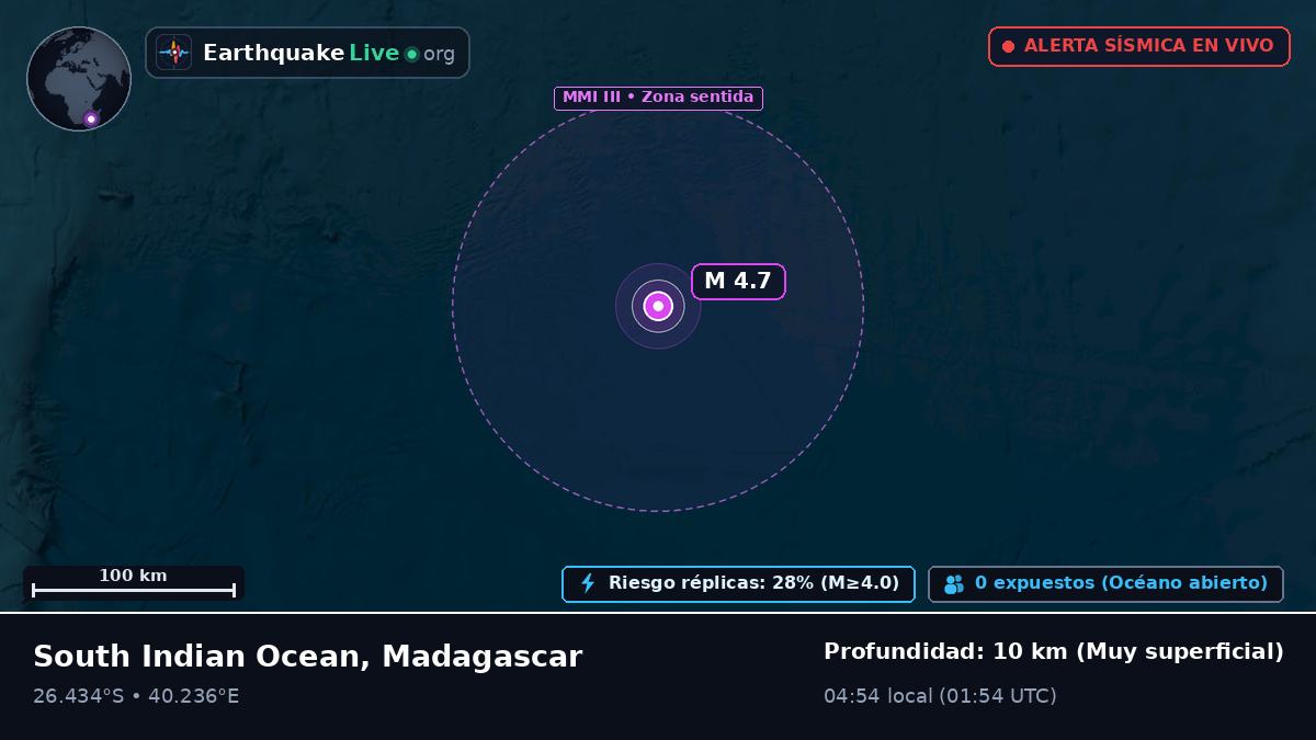 Océano Índico (Madagascar)
