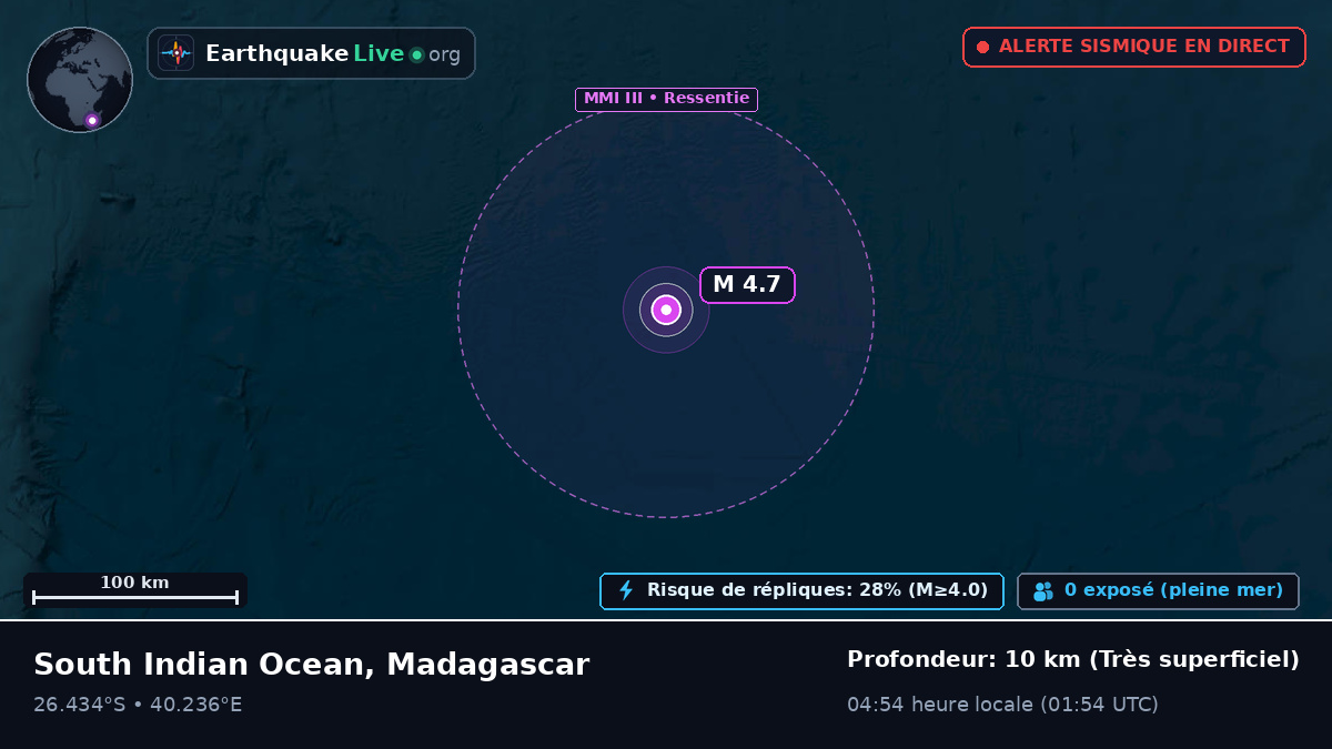 Océan Indien (Madagascar)