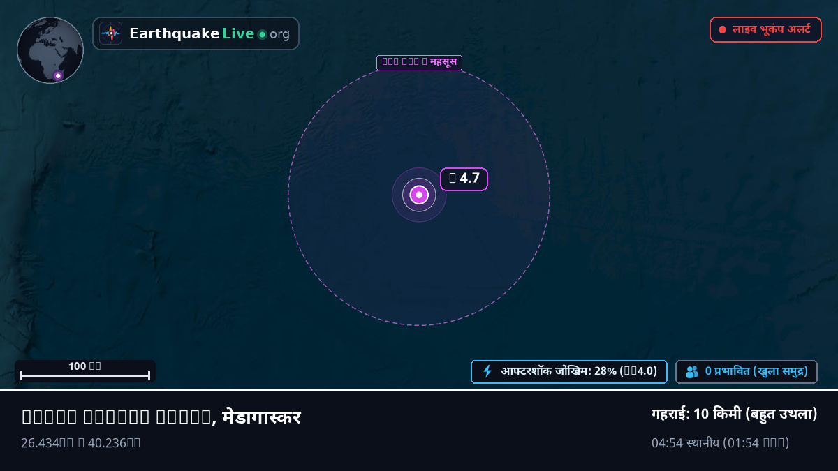 हिंद महासागर (मेडागास्कर)