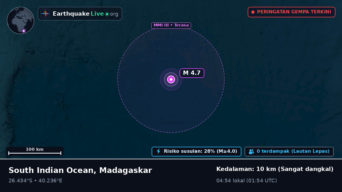 Samudra Hindia (Madagaskar)
