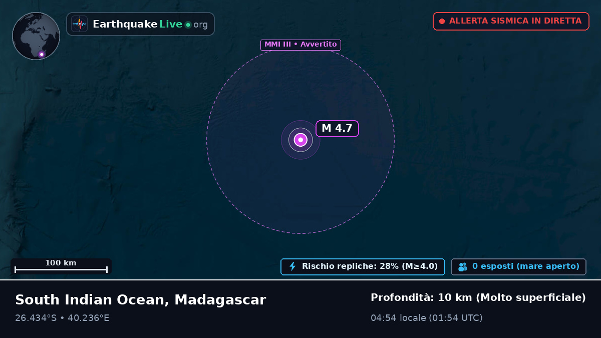 Oceano Indiano (Madagascar)