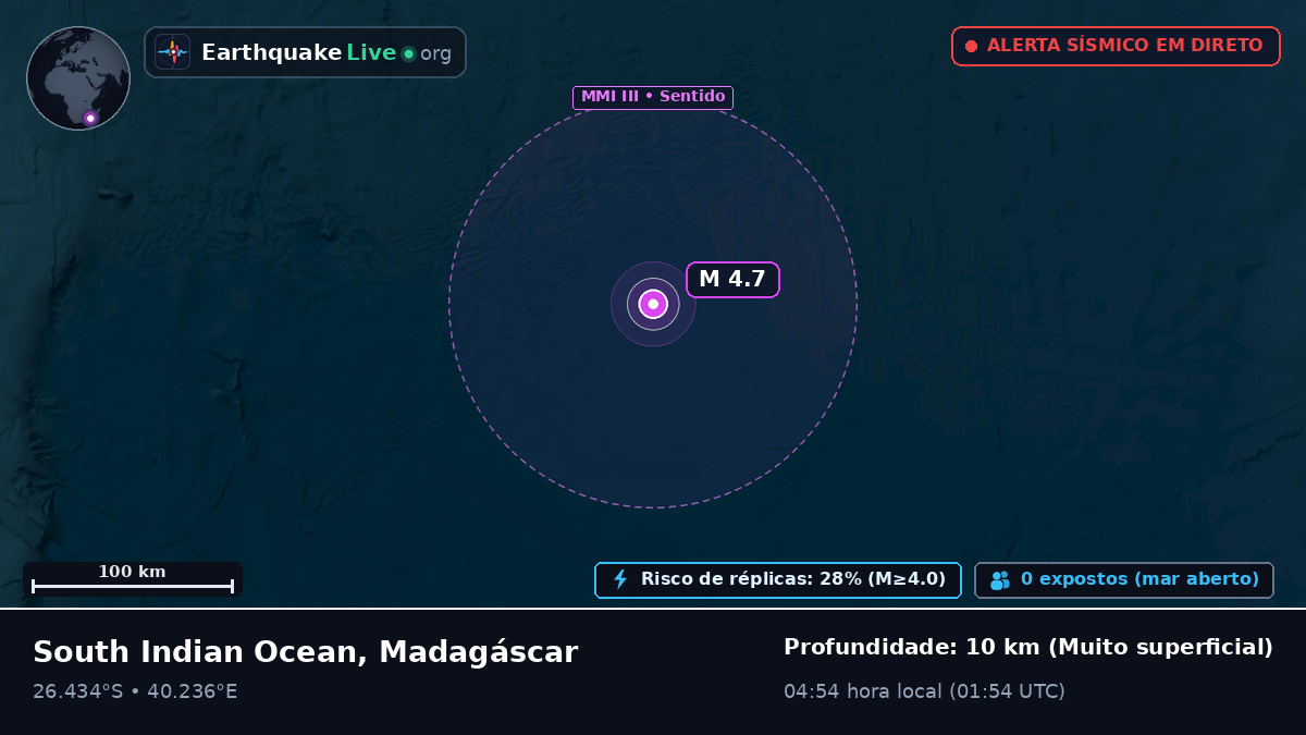 Oceano Índico (Madagáscar)
