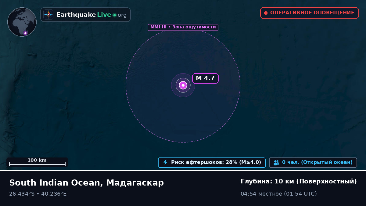 Индийский океан (Мадагаскар)