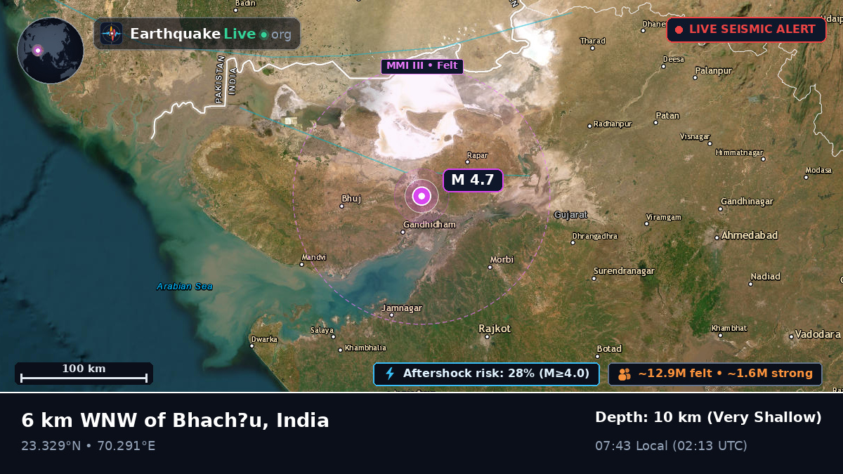 Dadra and Nagar Haveli, India