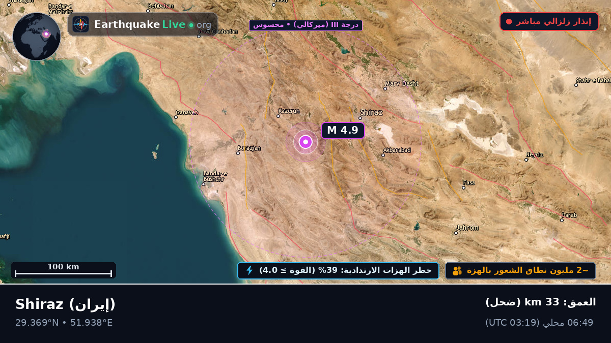 Fars, إيران