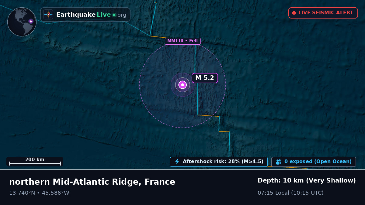 North Atlantic Ocean (France)