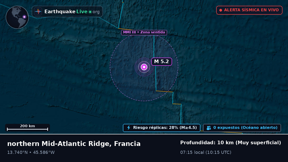 Océano Atlántico Norte (Francia)