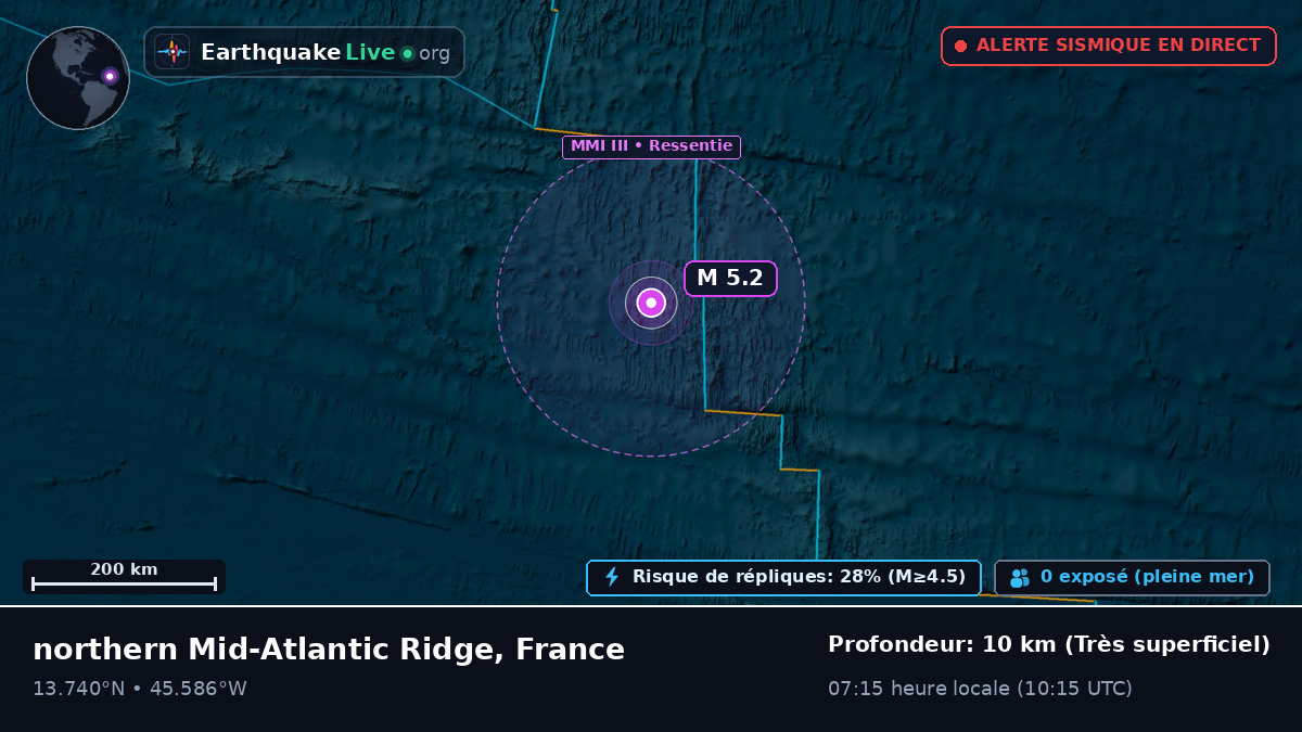 Océan Atlantique Nord (France)