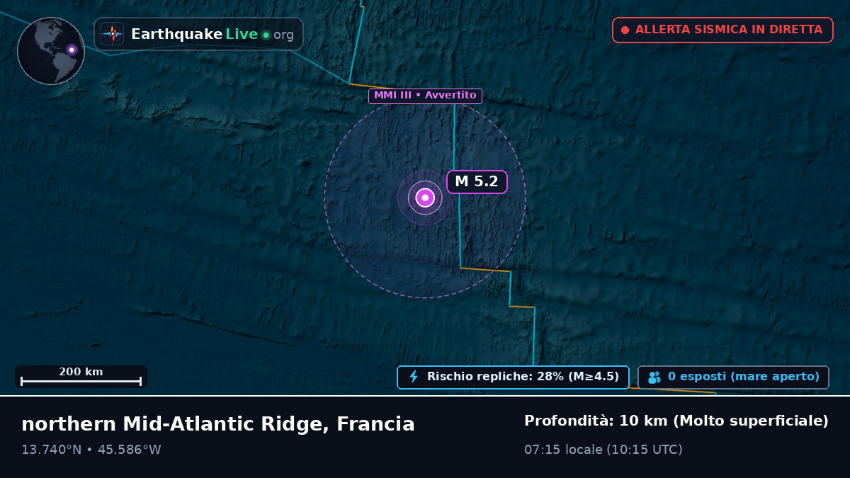 Oceano Atlantico settentrionale (Francia)