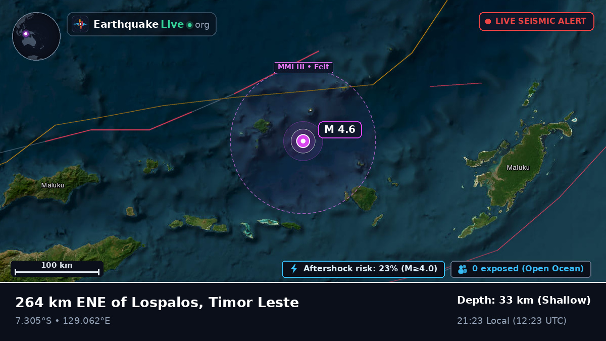 Banda Sea (East Timor)