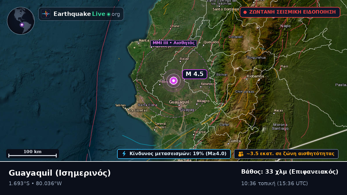 Guayas, Ισημερινός
