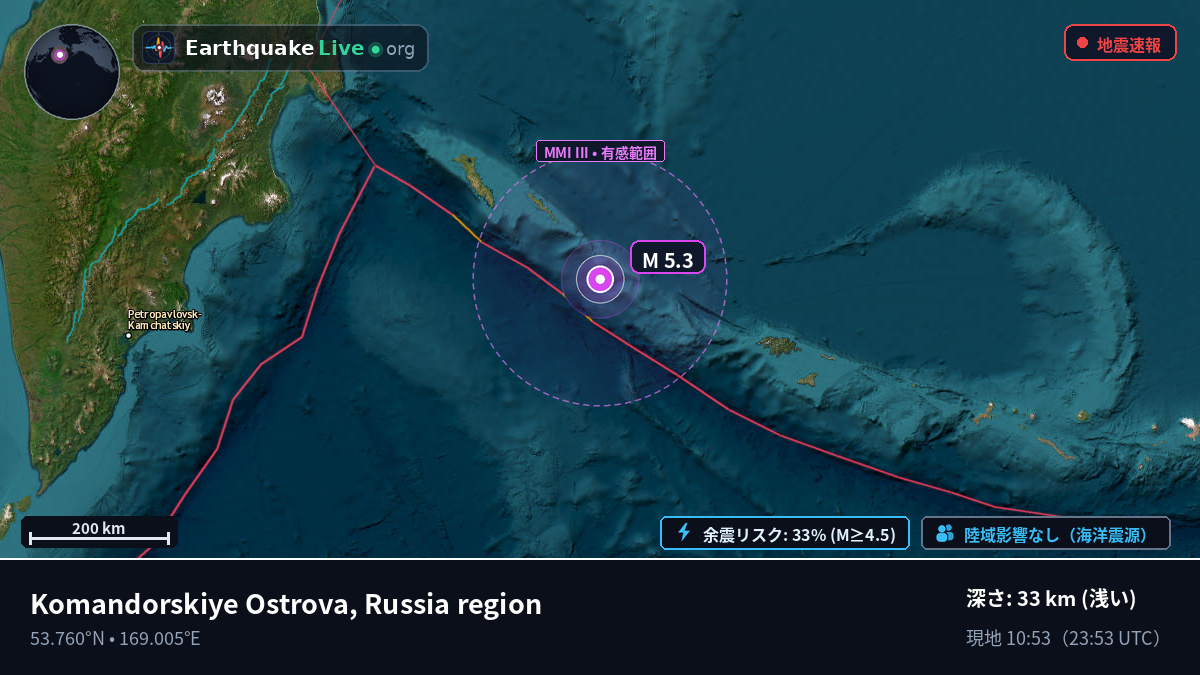 ベーリング海 (ロシア)
