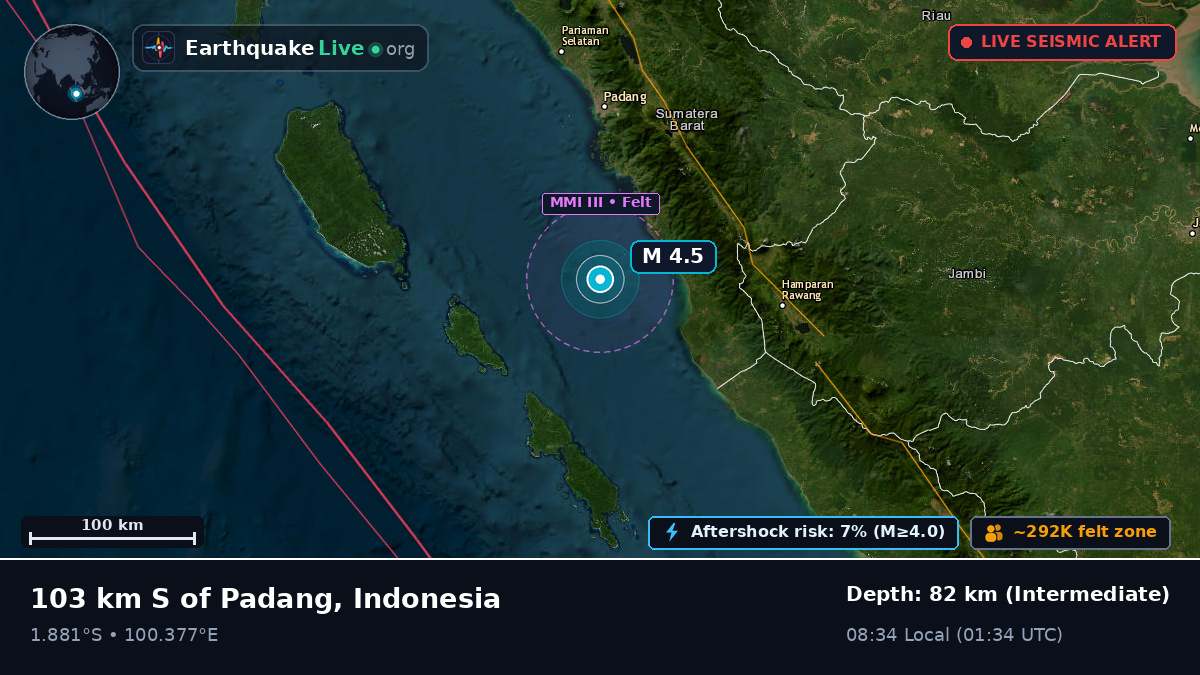 Off the coast of Padang, Indonesia