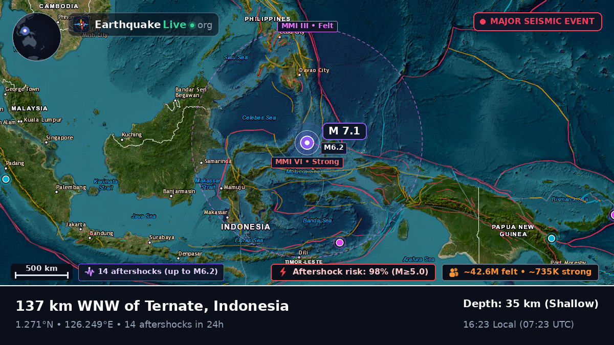 Molucca Sea (Indonesia)