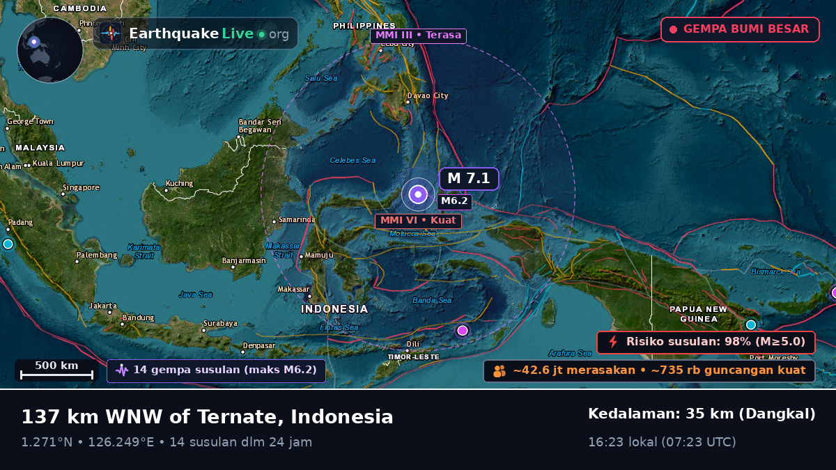 Laut Maluku (Indonesia)