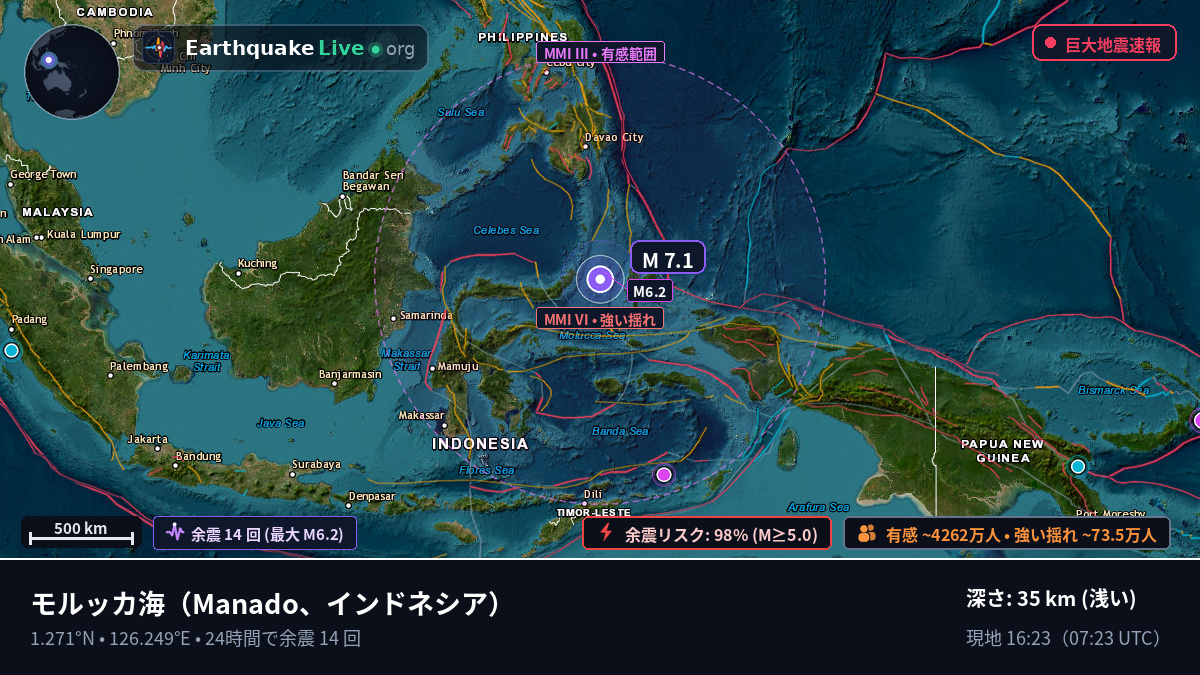 モルッカ海 (インドネシア)
