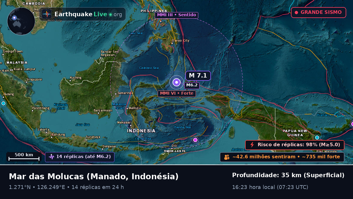 Mar das Molucas (Indonésia)