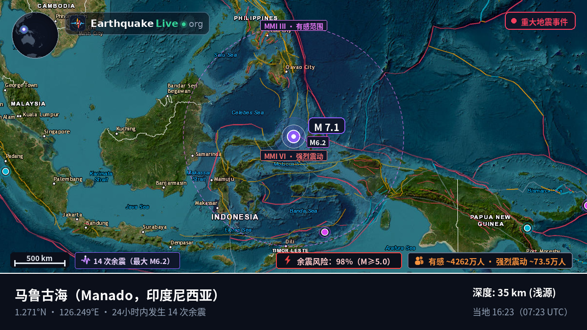 马鲁古海 (印度尼西亚)