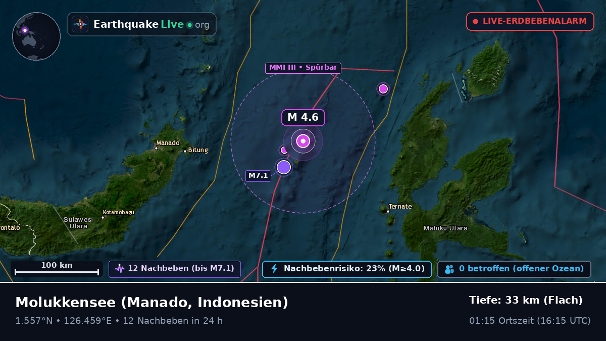 Molukkensee (Indonesien)