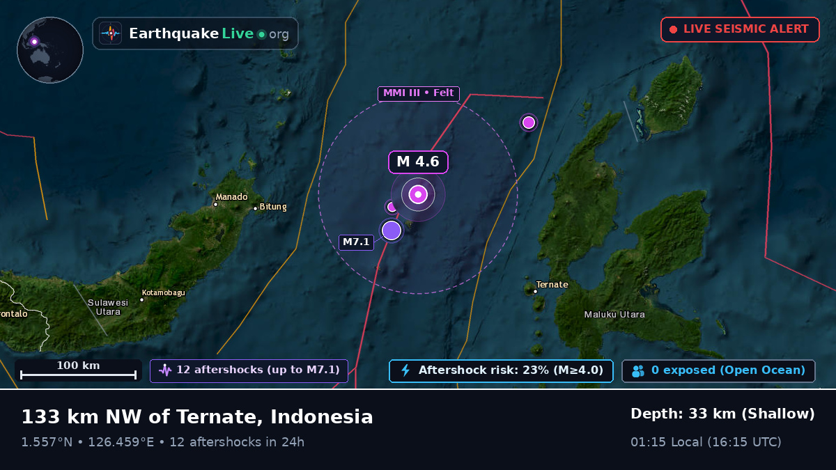 Molucca Sea (Indonesia)