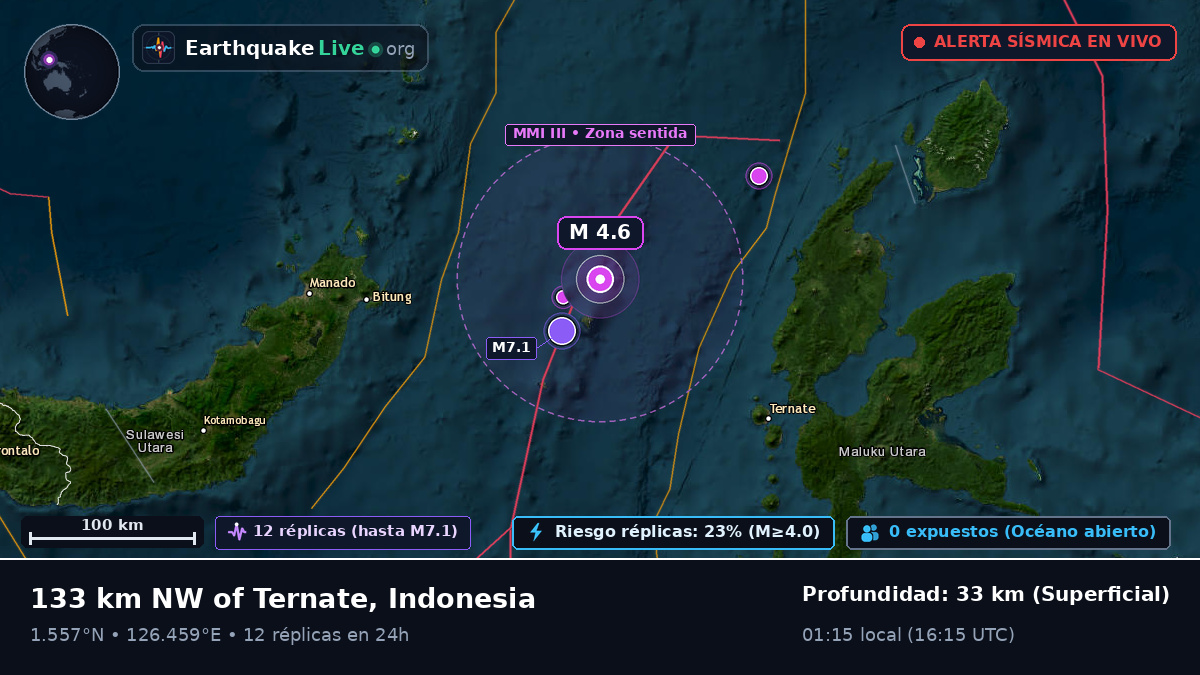 Mar de Molucas (Indonesia)