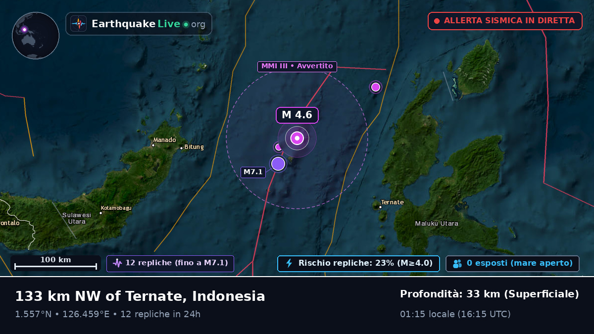 Mare delle Molucche (Indonesia)