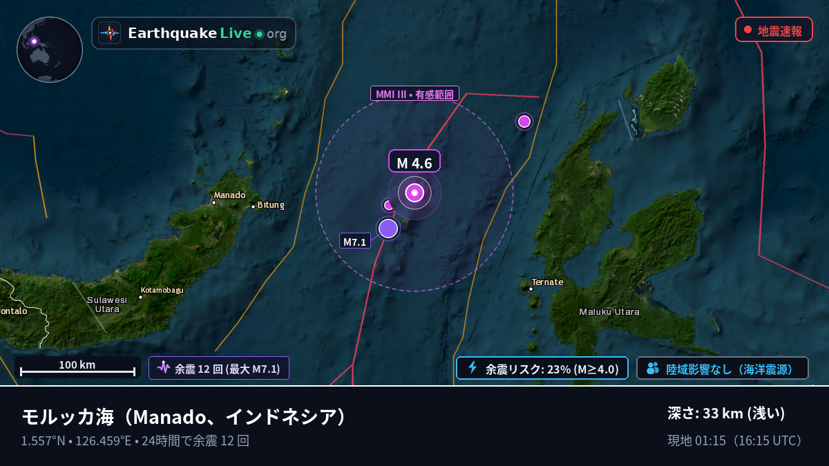 モルッカ海 (インドネシア)