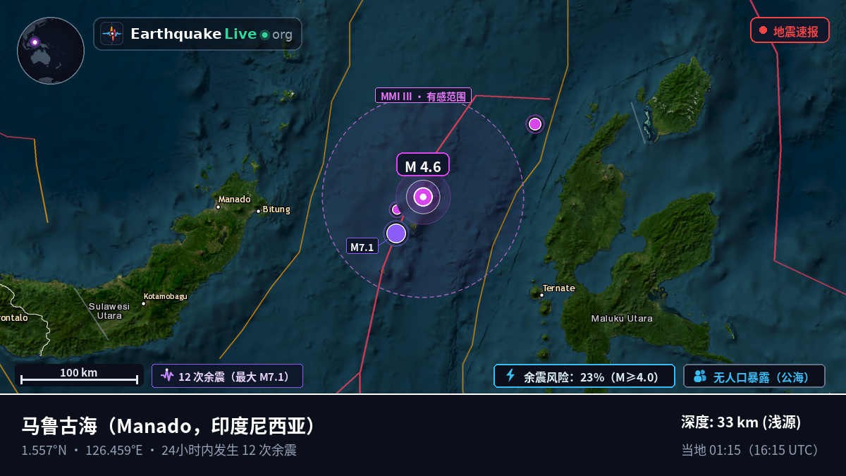 马鲁古海 (印度尼西亚)