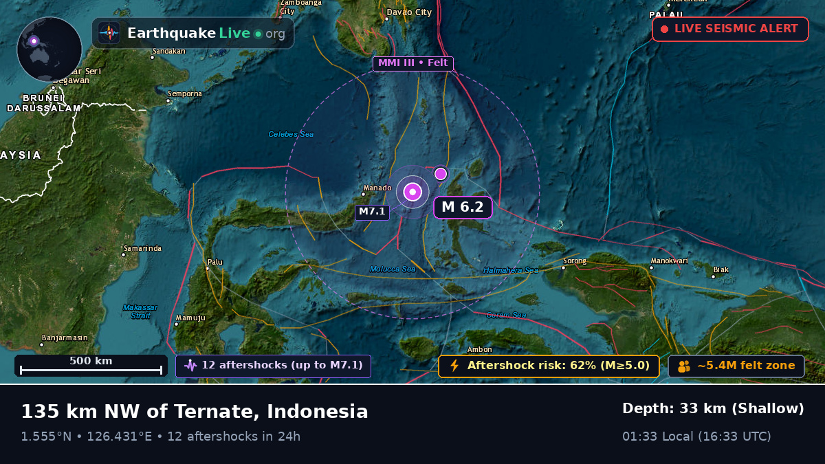 Molucca Sea (Indonesia)