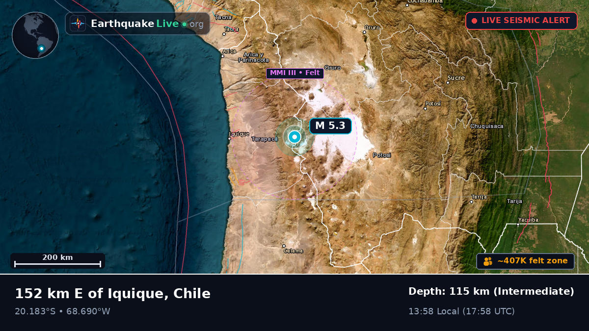 Tarapacá, Chile