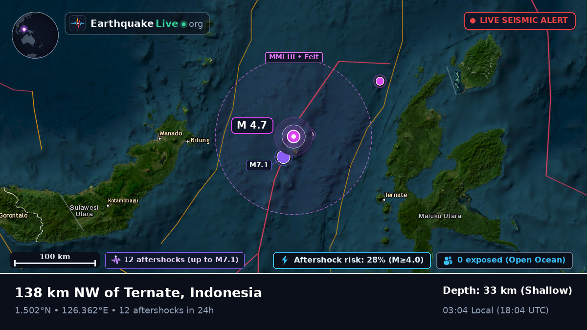 Molucca Sea (Indonesia)