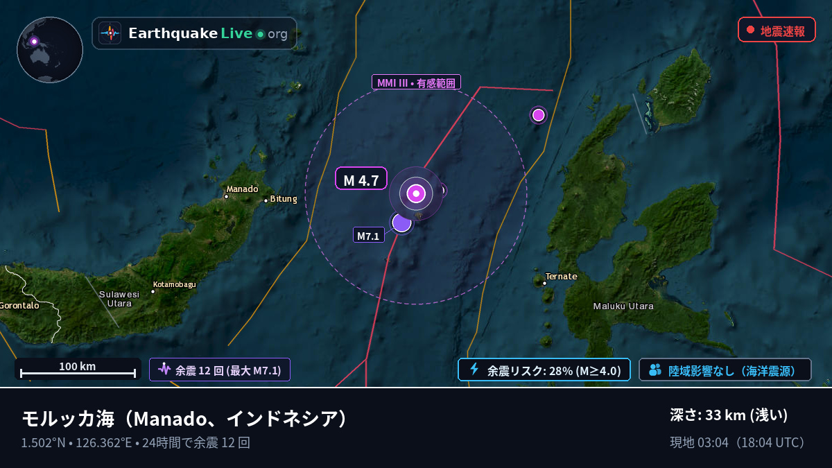 モルッカ海 (インドネシア)