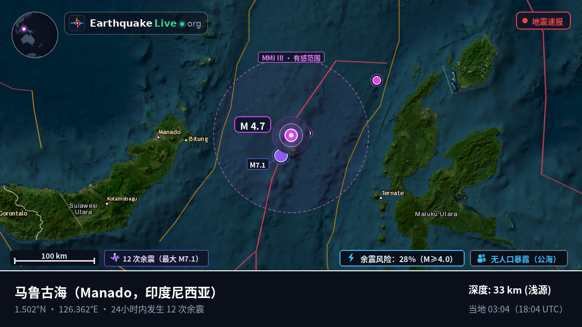 马鲁古海 (印度尼西亚)