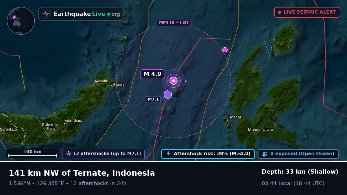 Molucca Sea (Indonesia)