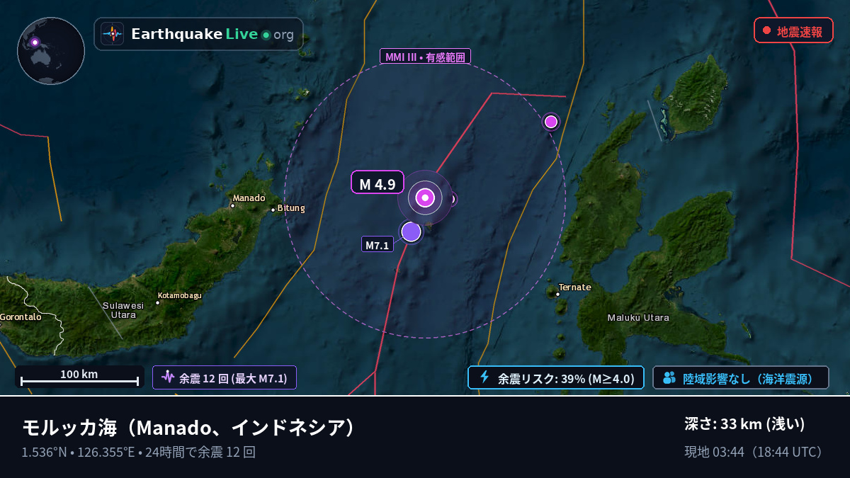 モルッカ海 (インドネシア)
