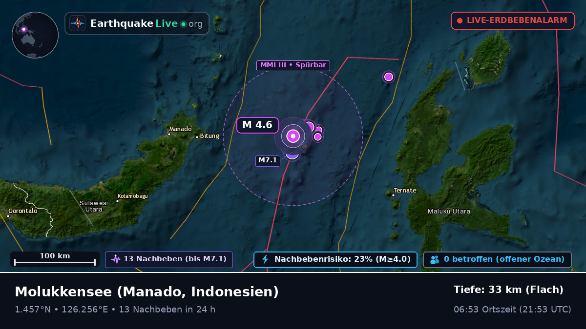 Molukkensee (Indonesien)