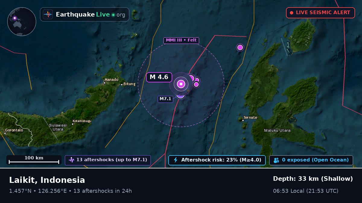 Molucca Sea (Indonesia)