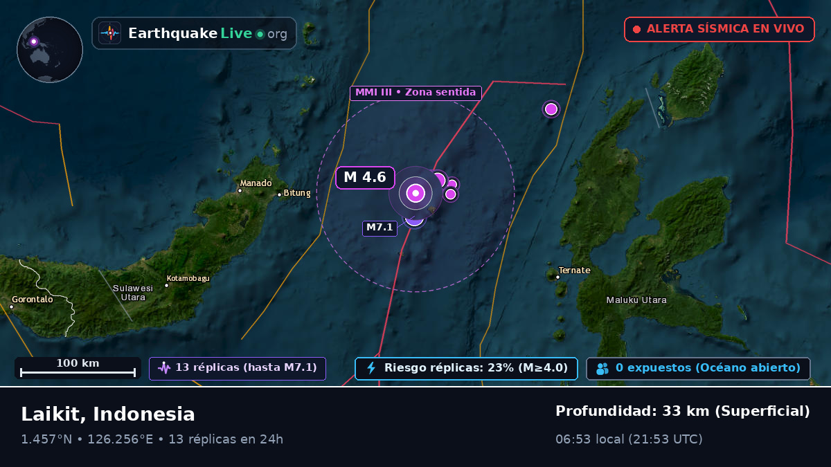 Mar de Molucas (Indonesia)