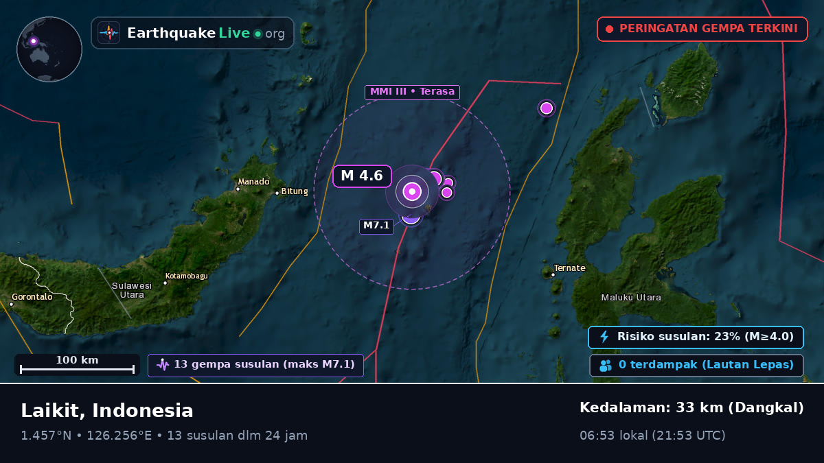 Laut Maluku (Indonesia)
