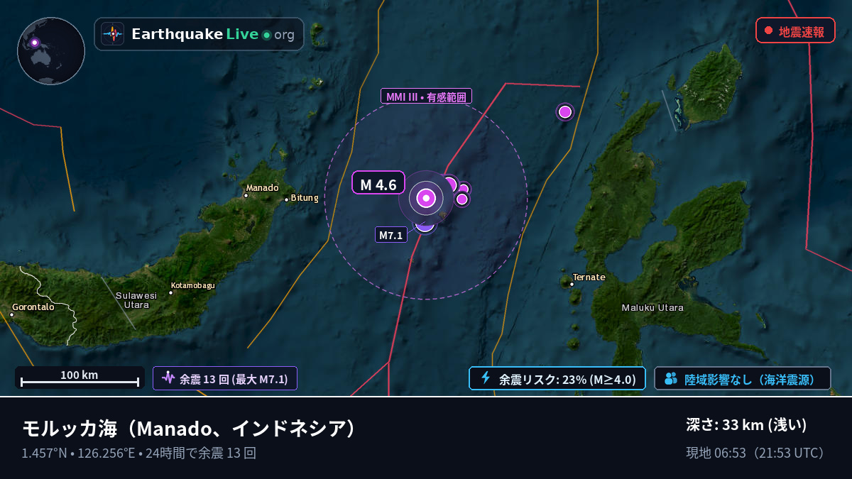 モルッカ海 (インドネシア)